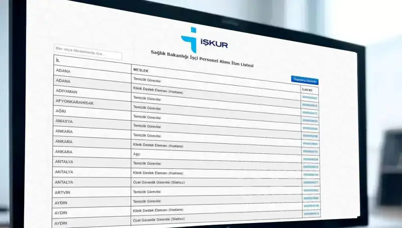 Sağlık Bakanlığı 3.658 İşçi Alımında Kura Tarihleri ve Başvuru Süreci Açıklandı