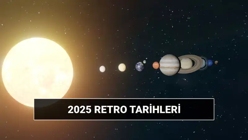 Astrolojinin Gizemli Dünyası: 2025 Yılı Retro Dönemleri ve Anlamı