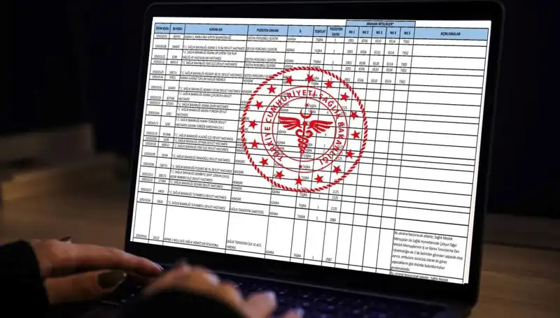 Sağlık Bakanlığı 2025 Yılı İçin 19 Bin Personel Alımı Gerçekleştiriyor!
