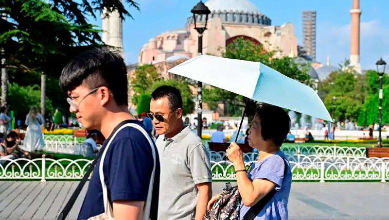 Perşembe ve Cuma Günleri Türkiye'yi Bekleyen Sıcak Hava Dalgalanması